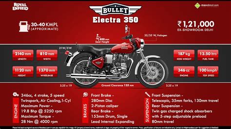 Check bullet 350 specifications, mileage, images, 2 variants, 4 colours and read 7065 user reviews. Royal Enfield Bullet Electra Price, Specs, Review, Pics ...
