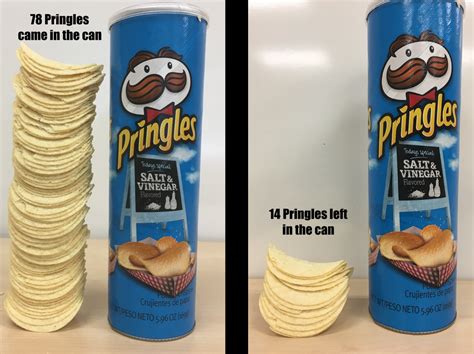 Pringle Ringle Ms Kylies Fourth Grade