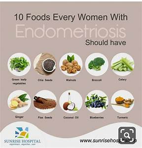 Endometriosis Diet Artofit