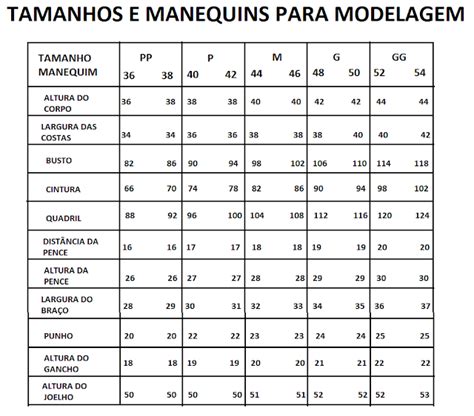 Obrech Dalu Tudo Para Ele E Ela Como Saber As Medidas Do Seu Corpo