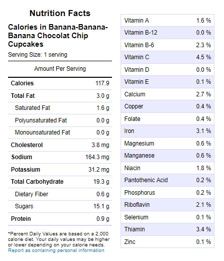 Nutrition Facts Of Banana - News On Health Living