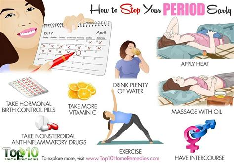 Pin By Joan Dodson On Menstrual Cramps Remedies Heavy Menstrual