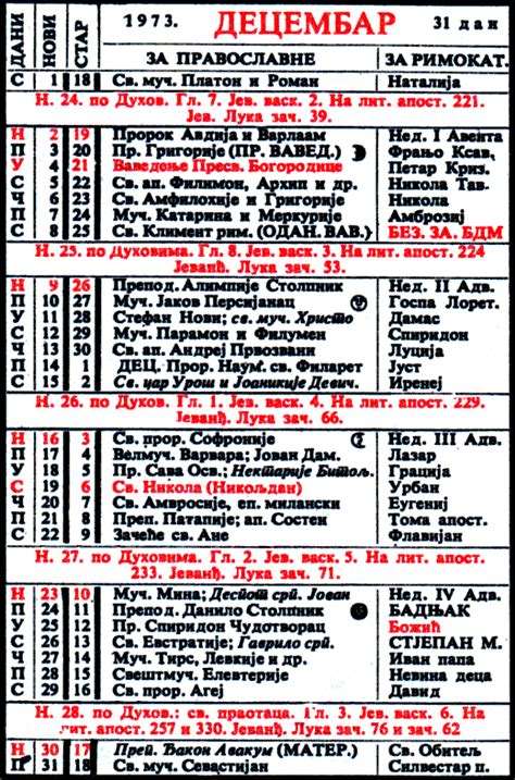 Pravoslavni Crkveni Kalendar Za Decembar 1973