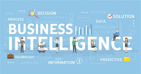 Business Intelligence Training Course Interlop