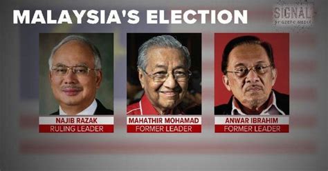 Get the latest malaysia news stories and opinions with focus on national, regional, sarawak kuala lumpur: Malaysia's election exposes ethnic divide, corruption ...