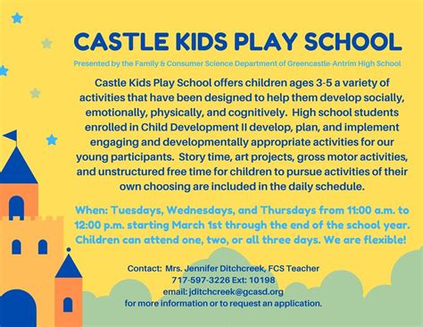 Castle Kids Play School Greencastle Antrim High School