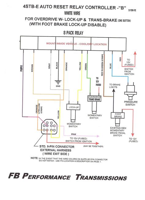 Pto switch wiring diagram download. 4l60e Neutral Safety Switch Wiring Diagram | Free Wiring Diagram