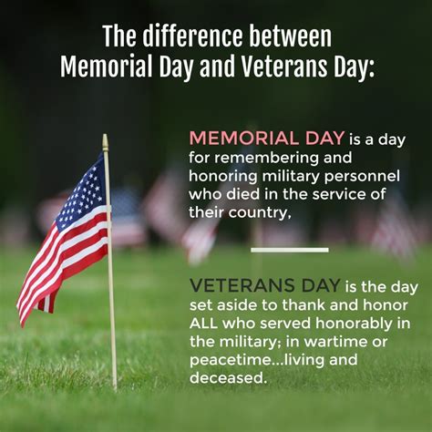 The Difference Between Memorial Day And Veterans Day Allmomdoes