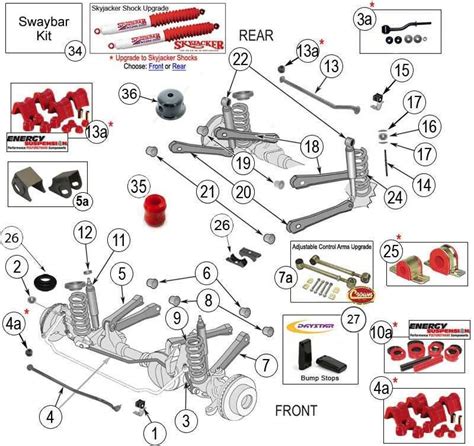 Understanding The Jeep Wj Steering Diagram A Comprehensive Guide