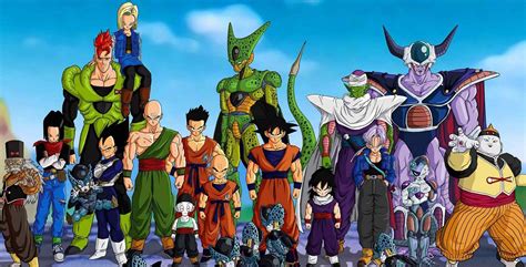 8 Androids In Dragon Ball Ranked From Most Powerful To Least