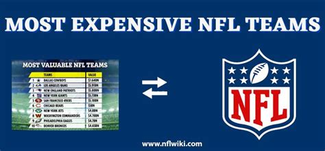 Most Expensive NFL Teams The Most Valuable NFL Teams