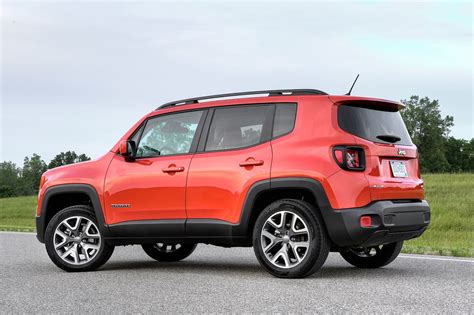 2017 Jeep Renegade Reviews And Rating Motortrend