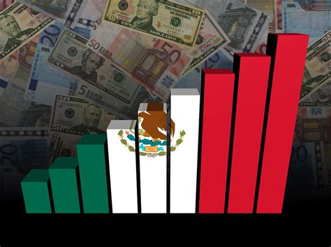 México Mejora 5 Lugares Es El Noveno País Receptor De Inversión