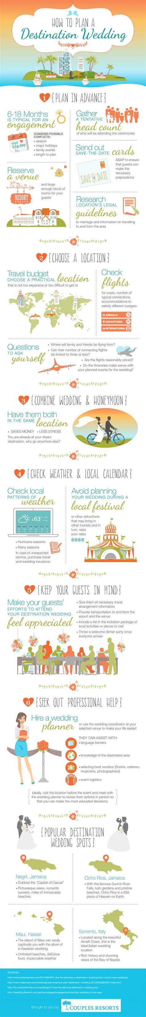how to plan a destination wedding [infographic]