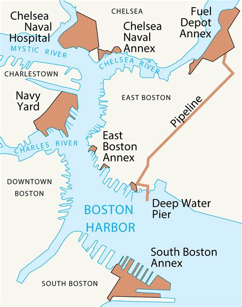 1932 Boston Naval Shipyard Complex During World War Ii Pier 5