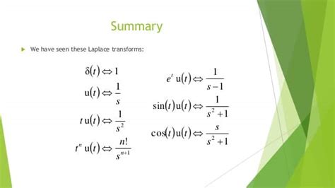 Inverse Laplace Transform Calculator With Variables - FEQTUOG