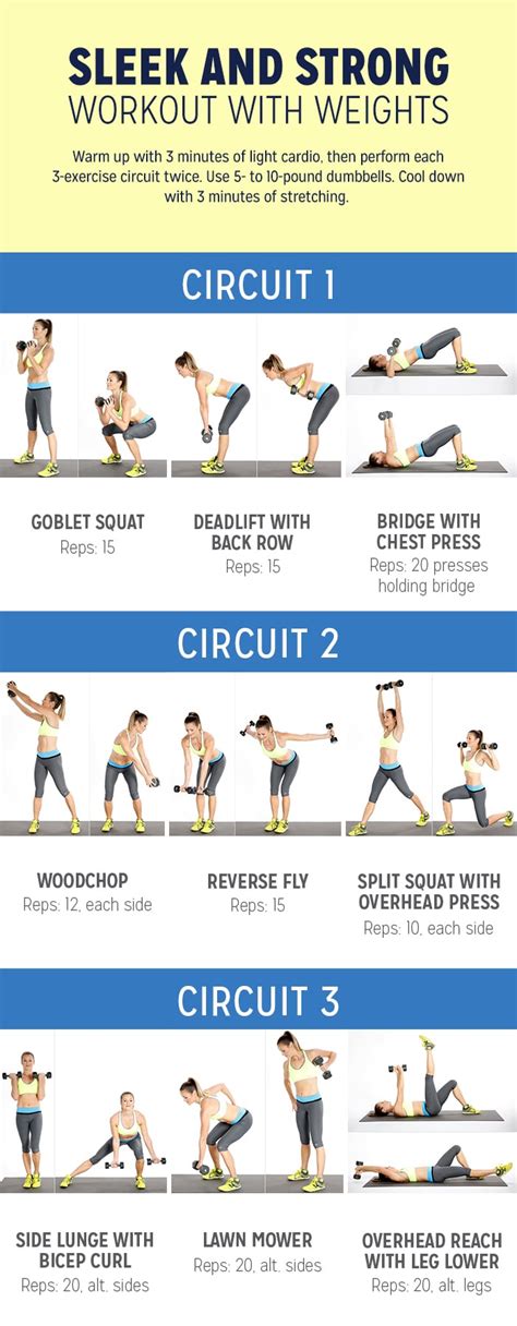 Circuit Workout With Weights Popsugar Fitness