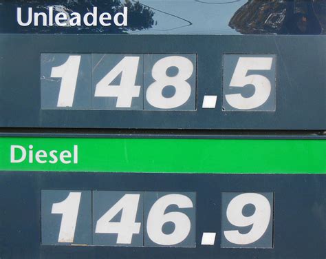 But you're on another side of town, away from your usual gas station, and the only station around is a discount brand station. Difference Between Unleaded and Super Unleaded | Compare ...