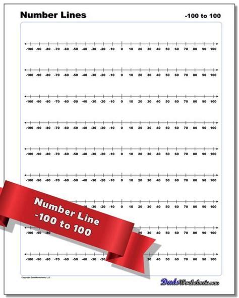 Number Line 100 In 2020 Number Line Learning Fractions Math Facts