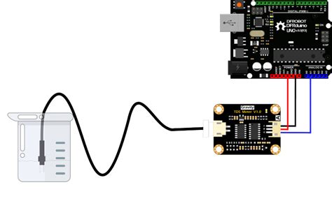 Diagrama De Conexión Del Sensor Arduino Tds