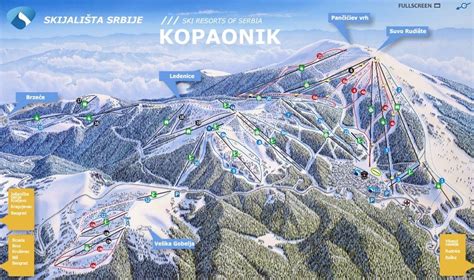 Razvojni Projekti Skijališta Stara Planina I Ski Centra Kopaonik Skiba