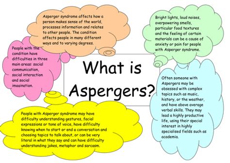 It is an autism spectrum disorder (asd), but differs from other asds by relatively unimpaired language and intelligence. Aspergers poster | Teaching Resources