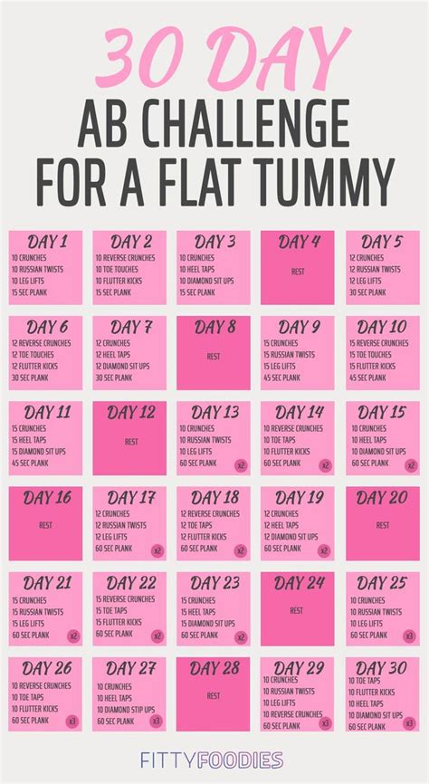 The 30 Day Ab Challenge For A Flat Tummy Is Shown In Pink And Black