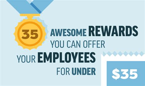 35 Awesome Rewards You Can Offer Your Employees For Under 35 When I Work