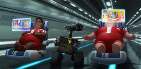 What you need to know: WALL-E (2008) Review |BasementRejects