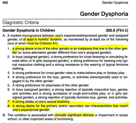 Rapid Onset Gender Dysphoria And Other Myths The Transadvocate