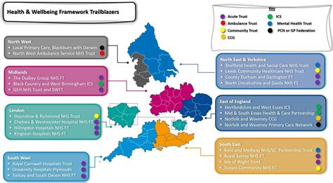 Nhs England Using The Nhs Health And Wellbeing Framework Successfully