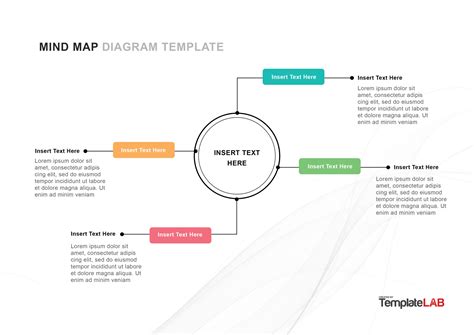 Powerpoint Mind Map Free Template Riset