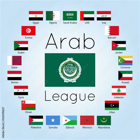 Arab League Flag Map Sexiezpicz Web Porn