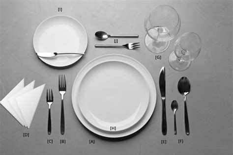 The Proper Table Setting Guide 2023