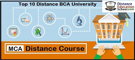 Complete Mca Course From Top Distance Education University In India