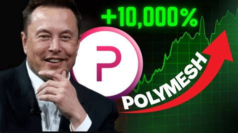 Polymesh Will After Deal With Chatgpt Polyx Price Prediction Youtube