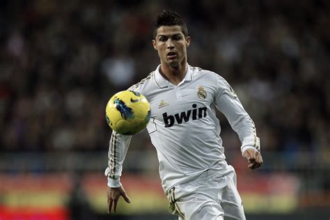2048x204820 Cristiano Ronaldo Real Madrid Football Player 2048x204820