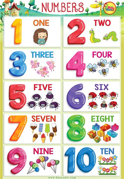 Printable colored numbers 1 10. Numbers Poster - Numbers 1-10 for kids - math - printable ...