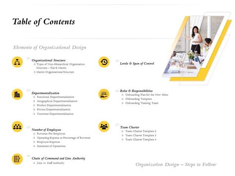 Table Of Contents Structure M752 Ppt Powerpoint Presentation Layouts