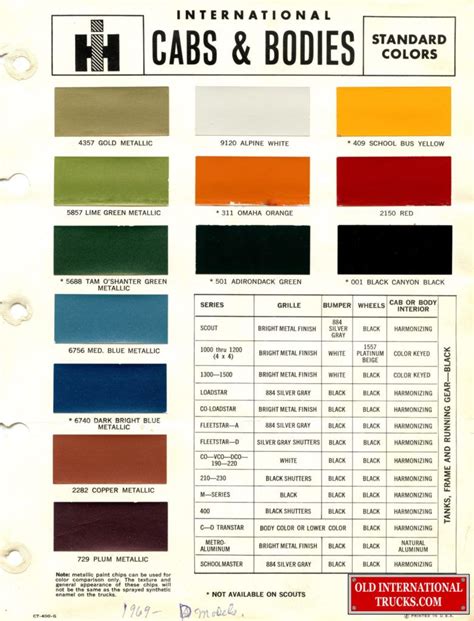 1969 Standard Colors Color Charts • Old International Truck Parts
