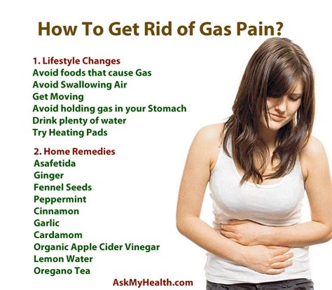 How To Stop Stomach Pain From Gas