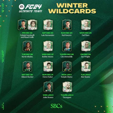 Ea Sports Fc Hat Gerade Alle Fc 24 Winter Wildcards Sbc Enthüllt Gamingdeputy Germany