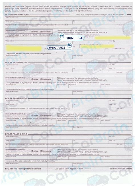 Transferring Car Titles in Arizona. How to Sell a Car Fast