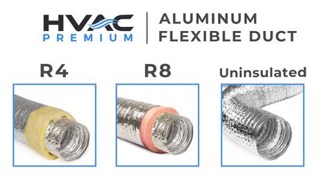 Flexible Aluminum Duct Hvac Premium Youtube