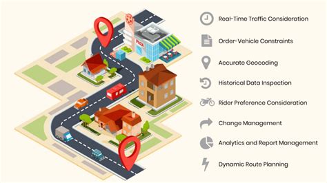 8 Factors To Consider When Choosing A Route Optimization Software Locus