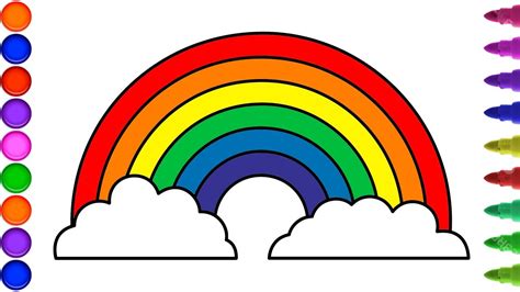 How To Draw A Rainbow Step By Step Easy For Kids Kopler Mambu