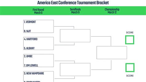 America East Conference Tournament Printable Bracket 2022