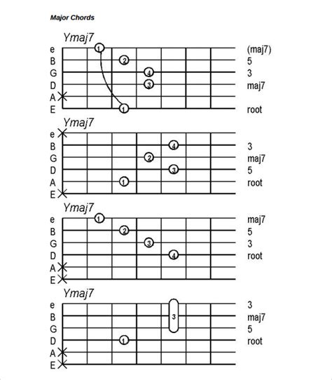 Basic Guitar Chord Chart Template Free Pdf Documents