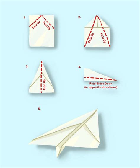 Which will help you draw an easy airplane. 130 best Paper Fly images on Pinterest | Paper crafts ...