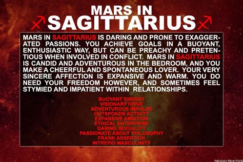 Mars In Sagittarius Astroconnects Mars In Sagittarius Mars In Virgo Mars In Libra